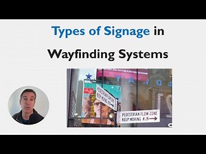 4 Types of Wayfinding Signage: Directional, Informational, identification, and Regulatory Signage.