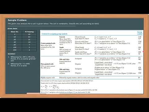 Example 12 - Soil Classification by USCS Method