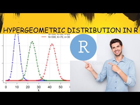 Hypergeometric Distribution in R