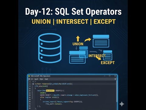 Day-12 | Set Operators in SQL Server (UNION, UNION ALL, INTERSECT, EXCEPT) | T-SQL