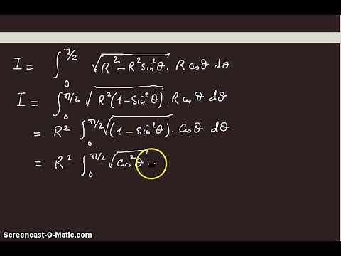 surface d'un cercle par intégrale double