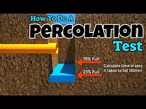 Percolation Test