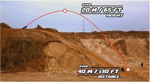 5.6K views · 17 shares | Team Corally Kronos XTR Extreme High jump! #shorts #reels | MAAN KIDS TOYS | Facebook