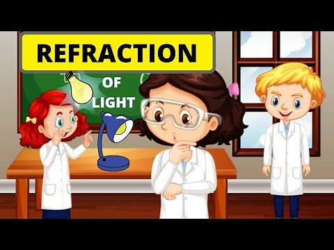 REFRACTION OF LIGHT -(FULL VIDEO)- science of light