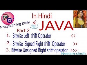 Bitwise Shift Operators: Bitwise Left shift, Right shift and Unsigned Right shift Operators in java