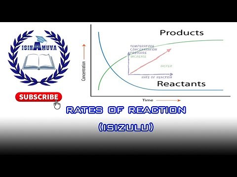 RATES OF REACTION GRADE 12 [IsiZulu]