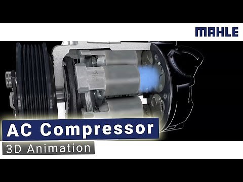 The MAHLE Air Conditioning Compressor Explained