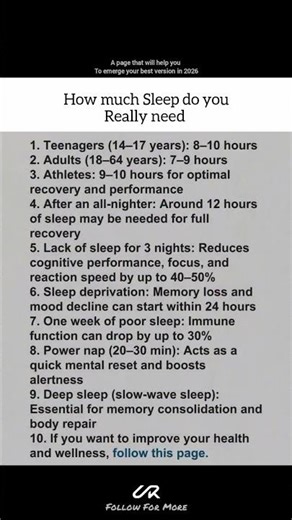 (350k/500k), Follow for more #selfimprovement #selfdevelopment #motivation #growth #skills #sleep