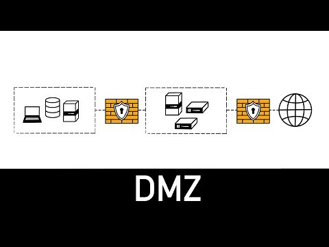 DMZ Explained in 3 minutes
