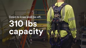 1K views · 40 reactions | Introducing the 3M DBI-SALA Nano-Lok...