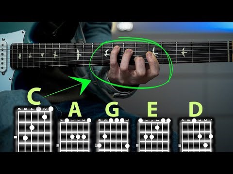 The CAGED System For Beginners | FIVE CHORD SHAPES and How to Play Them