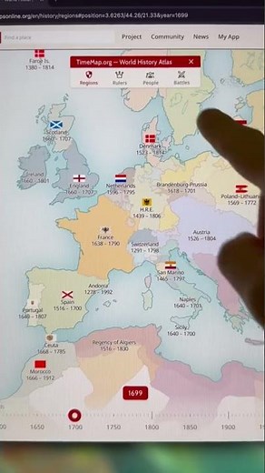 A Map of History: The Story of the World in One Timeline