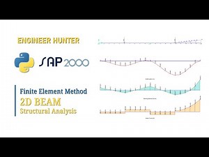 2D Beam Analysis using Finite Element Method and Python