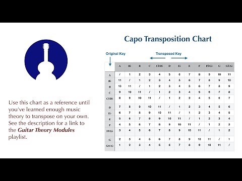 Capo Transposition Chart • Easy Guitar Lesson