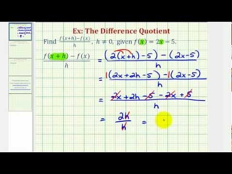 Ex 1: The Difference Quotient (Linear Function)