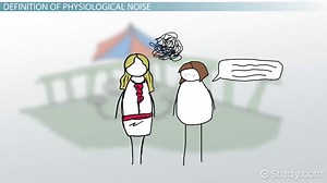 Physiological Noise in Communication | Overview, Types & Examples