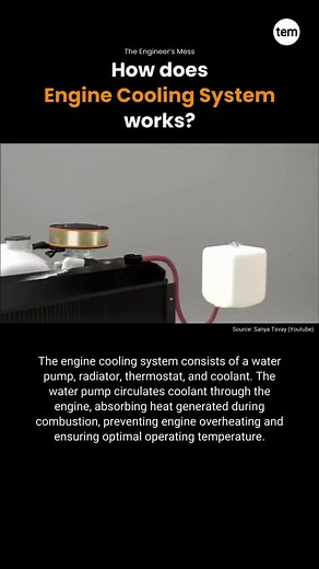 3.5K views · 55 reactions | Engine cooling system. How does engine cooling system works? #reels #engine #cooling | Loyal Parts | Facebook