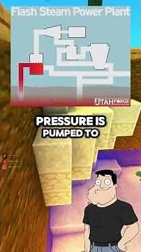 How do Geothermal power plants work?