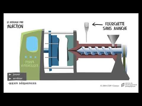 CDP : Le moulage du plastique par injection