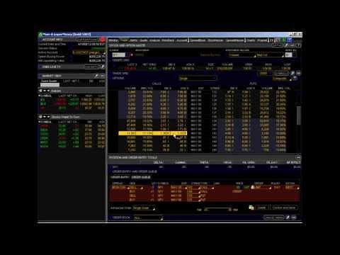 ThinkorSwim Tutorial
