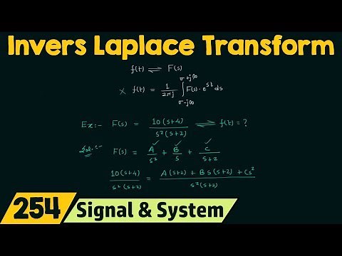 Inverse Laplace Transform
