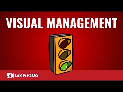 What is Visual Management Explained