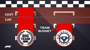 135K views · 3.2K reactions | How will the new 'Cost Cap' work when it comes into play as part of the new F1 2021 rules? Here's how 樂 ⬇️ | F1 | Facebook