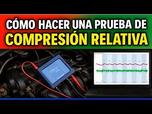 Relative Compression | Test with Picoscope 2204A