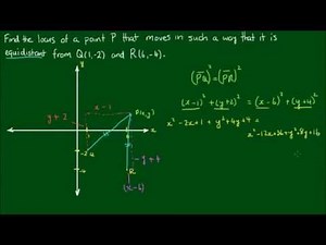 Locus in the Cartesian Plane - Part 1