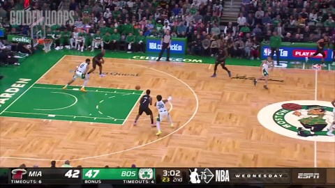 7 to 1, Ranking the Best Point- Guards in NBA History: Stephen Curry or Magic Johnson?