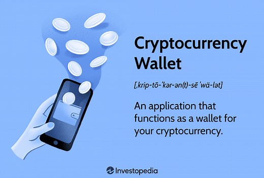 Cryptocurrency Wallet: What It Is, How It Works, Types, and Security