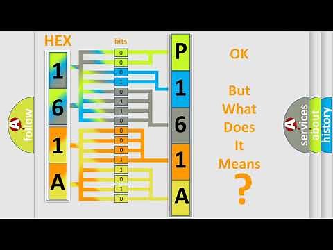 DTC Ford P161A Short Explanation