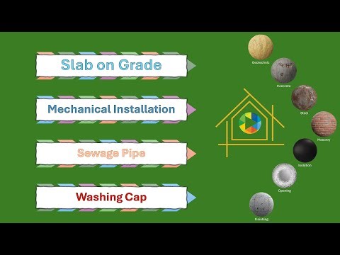 Installing Drain Backflow Preventer on The Ground Floor of the Building