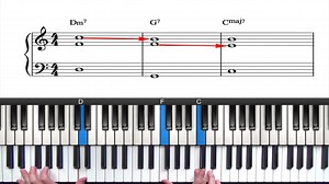 Major 251 Progression