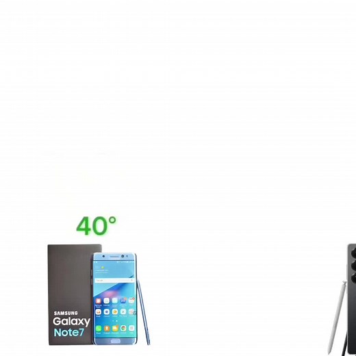 Explosão do Celular Galaxy Note 7: O Meme que Viralizou