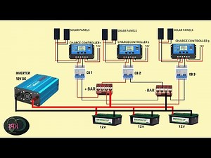 HOW TO CONNECT SOLAR POWER//3 CHARGE CONTROLLER WIRING CONNECTION CONTROLLER IN PARALLEL//ANIMATION