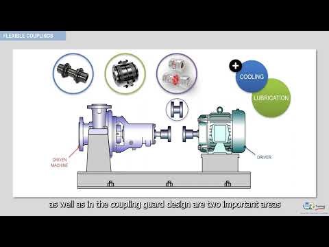 Coupling systems in centrifugal compressors - rotating equipment basics by WR Training