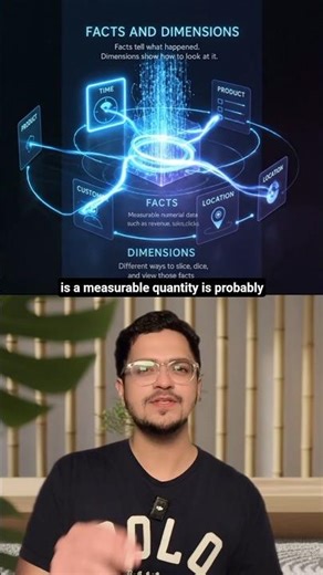 🚀 Facts vs Dimensions under 30 seconds!