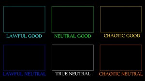 Alignment Charts | Know Your Meme