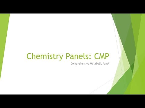Comprehensive Metabolic Panel - CMP