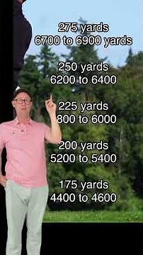 MAKE GOLF EASIER | Choosing The Right Tees in Golf