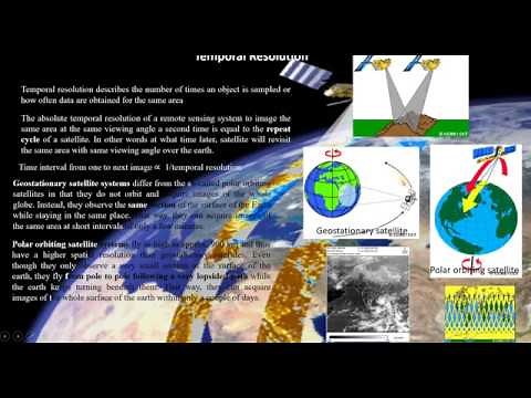 Remote Sensing Resolutions Part3 (Temporal Resolution)