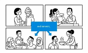 1.6K views · 25 shares | Masks during #COVID19: Who should wear them, when and how #coronavirus | World Health Organization South-East Asia Region - WHO SEARO | Facebook