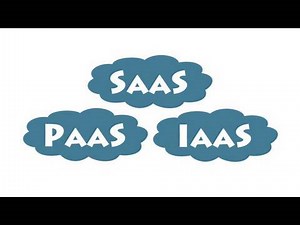 The Three Ways to Cloud Compute