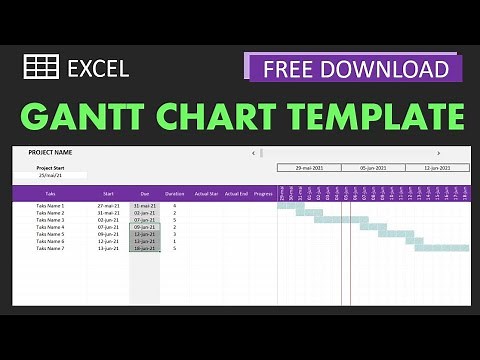Excel Gantt Chart Template FREE DOWNLOAD