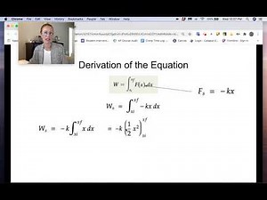 Work Done by the Spring Force