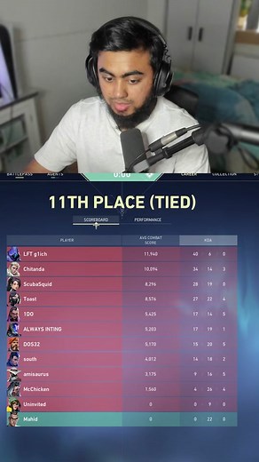 Improving Your Aim with the Miyagi Method in Valorant