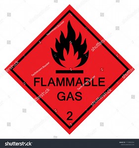 Flammable Gas Symbol Sign Vector Illustration Stock Vector (Royalty Free) 1113002264 | Shutterstock