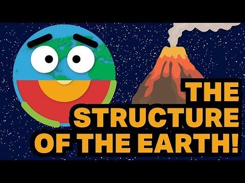 What is the Structure of the Earth? 🌎🧅 The Layers of the Earth Explained