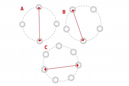 How Do You Measure Wheel Bolt Circles?